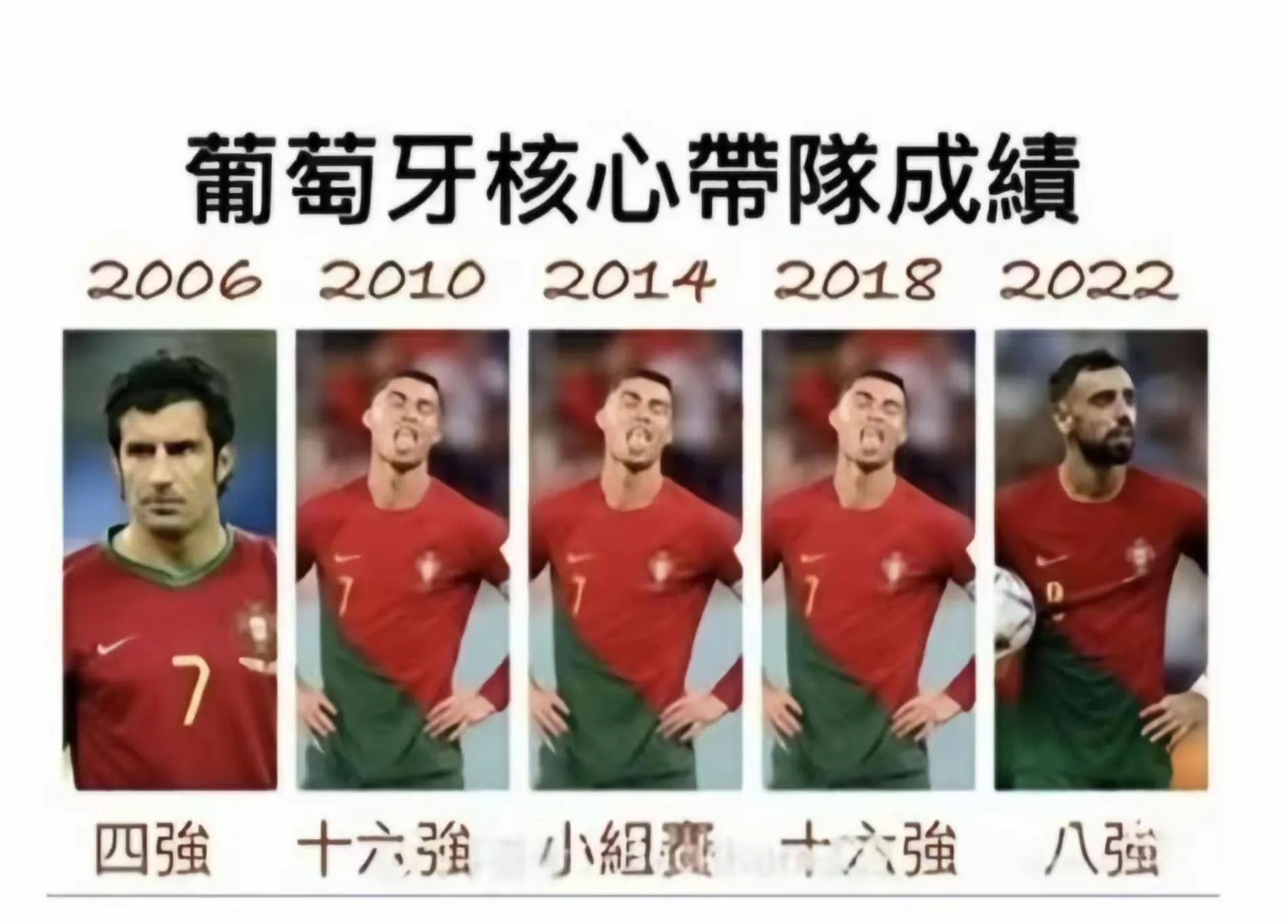 C罗赛事官方发布晋级新规，快船引发争议！